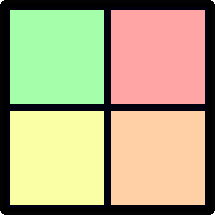 a 2x2 grid with black outlines and the spaces filled with green, red, yellow and orange